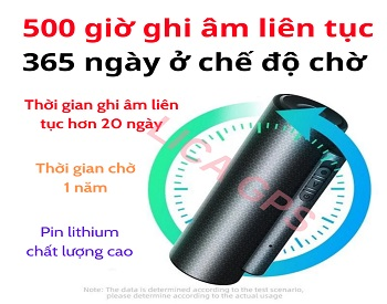 Cửa hàng bán máy ghi âm tại tphcm- Địa chỉ Thủ Đức- GIAO HỎA TỐC 30ph